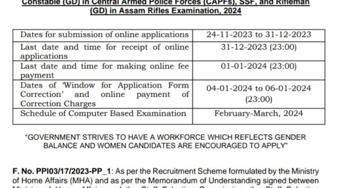 उत्तराखंड -(भर्ती -भर्ती) BSF/SSB/CISF/CRPF/ITBP में GD के 26146 पदों पर आई बंपर भर्ती, आवेदन शुरू