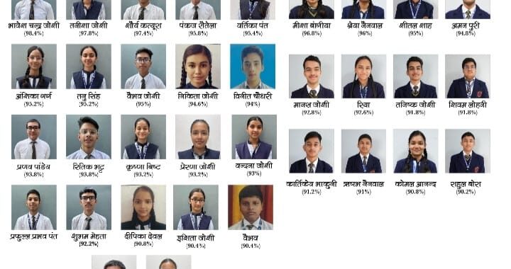 हल्द्वानी -(School News) सिंथिया स्कूल के इन छात्रों ने 10वीं, 12वीं में किया कमाल