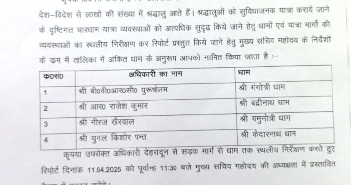देहरादून: उत्तराखंड शासन से जुड़ी बड़ी खबर, 4 IAS को मिली ये जिम्मेदारी