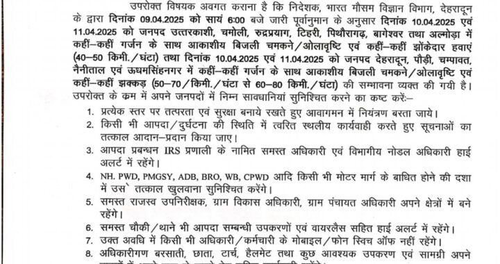 देहरादून :(बड़ी खबर) इन जिलों में अतिवृष्टि का अलर्ट