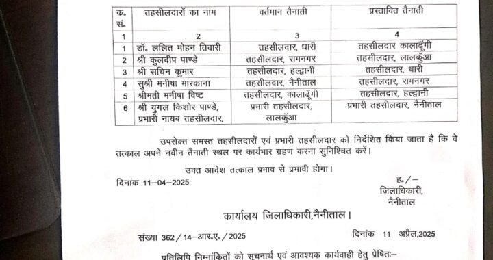 हल्द्वानी : 6 तहसीलदारों के तबादले