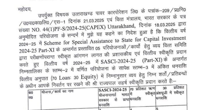 हल्द्वानी : लालकुआं बिंदुखत्ता में विद्युतीकरण हेतु जारी हुई 14 करोड़ से अधिक की धनराशि