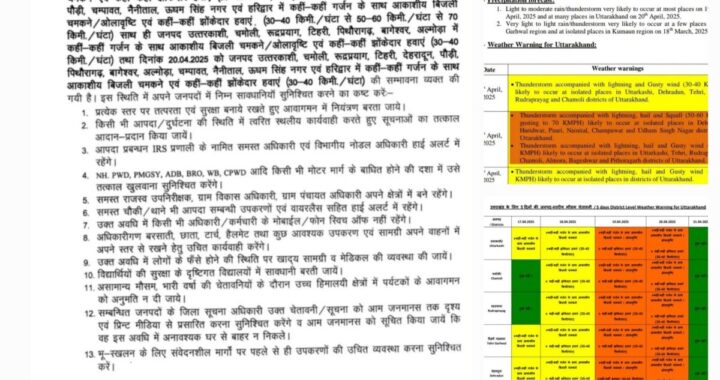 उत्तराखंड में अगले तीन दिन भारी बारिश चेतावनी, कई जिलों में हाई अलर्ट