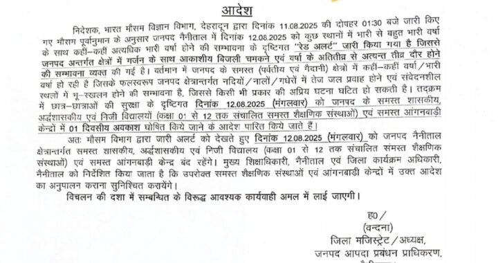 उत्तराखंड: (बड़ी खबर) भारी बारिश के चलते इस जिले में कल छुट्टी