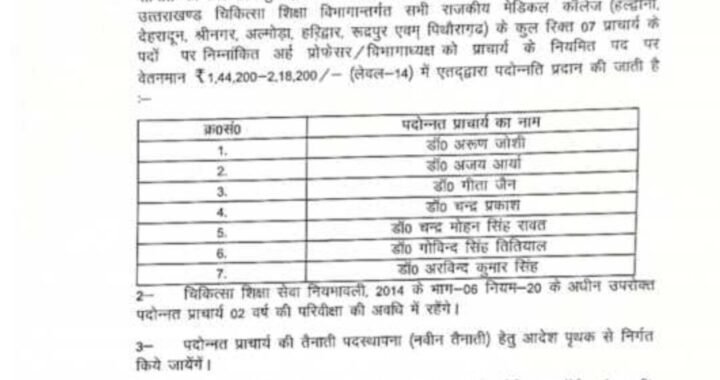 देहरादून: (बड़ी खबर) 7 वरिष्ठ चिकित्सकों को प्राचार्य पद पर पदोन्नति