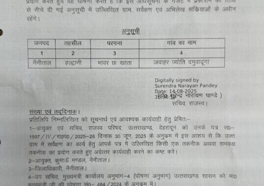 हल्द्वानी :(बड़ी खबर) दमुआढुंगा को लेकर आया बढ़ा आदेश