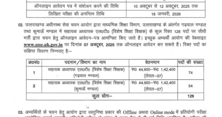 देहरादून :(बड़ी खबर) 128 पदों पर आई भर्ती