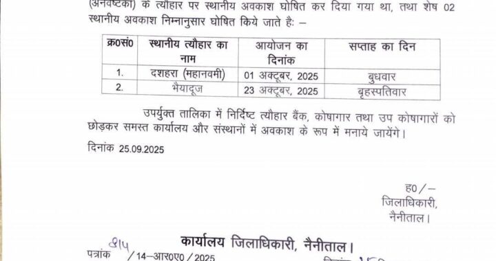 हल्द्वानी:(बड़ी खबर) जिले में ये दो स्थानीय अवकाश घोषित