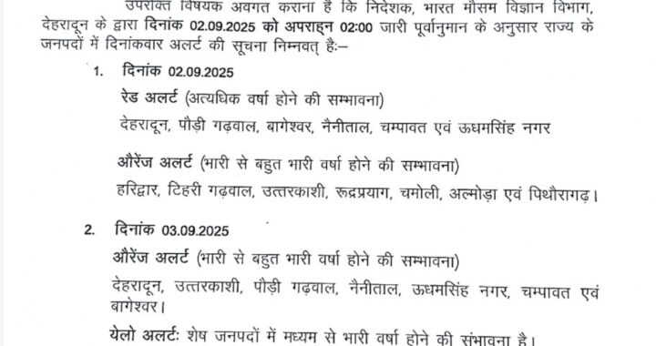 देहरादून :(बड़ी खबर) कल इन जिलों में ऑरेंज अलर्ट और इन जिलों में येलो अलर्ट