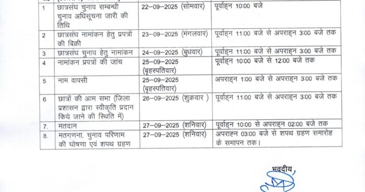 हल्द्वानी :(बड़ी खबर) छात्र संघ चुनाव का कार्यक्रम घोषित