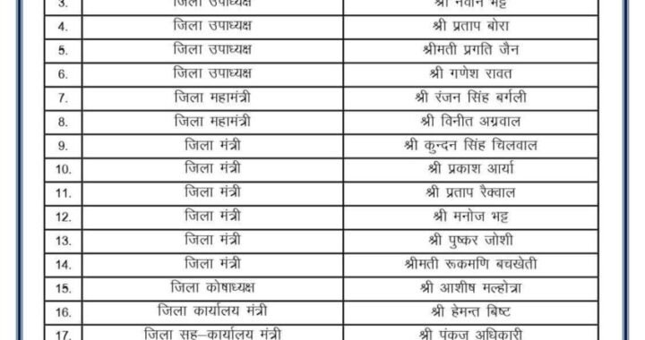हल्द्वानी :(बड़ी खबर) नैनीताल की BJP पदाधिकारियों की लिस्ट जारी