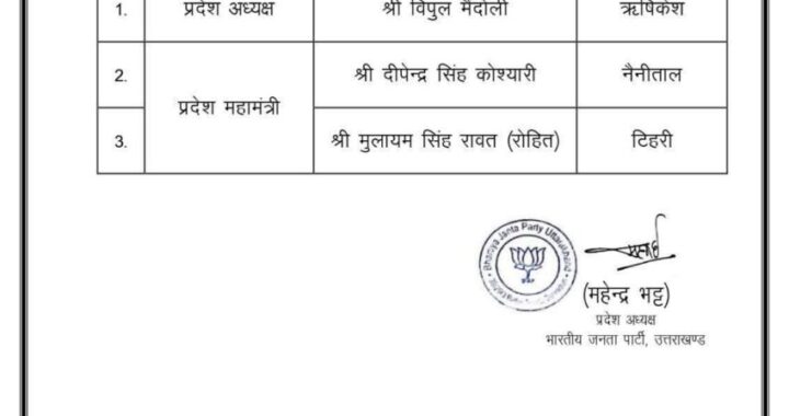 देहरादून : इनको बनाया गया भाजयुमो में प्रदेश अध्यक्ष, दीपेंद्र कोश्यारी को भी जिम्मेदारी