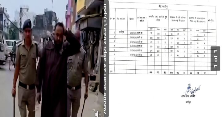 उत्तराखंड: उपद्रव के बाद प्रसाशन की बड़ी करवाई, 348 राशन कार्ड रद्द