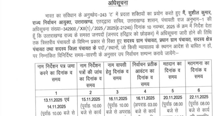 देहरादून:(बड़ी खबर) इस चुनाव की अधिसूचना जारी