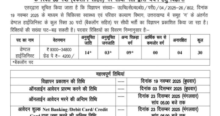 देहरादून:(बड़ी खबर) रिक्त पदों पर सीधी भर्ती हेतु विज्ञप्ति जारी