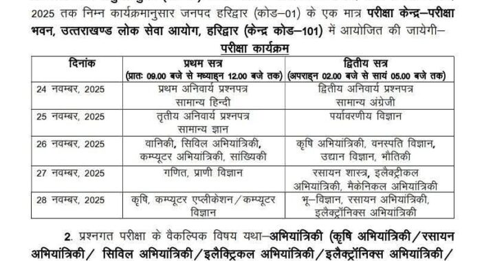 देहरादून:(बड़ी खबर) UKPSC ने इस भर्ती की जारी की Update