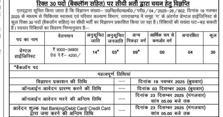 देहरादून : 103 नर्सिंग अधिकारी और 30 दंत चिकित्सकों के पदों पर निकली भर्ती