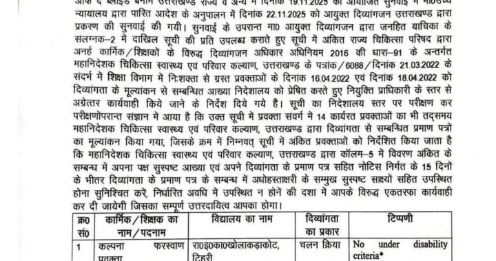 देहरादून :(बड़ी खबर) इन शिक्षकों को मिला नोटिस, मामला आया प्रदेश भर में चर्चाओं में