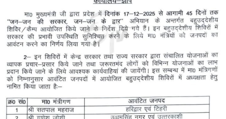 देहरादून:(बड़ी खबर) ये 6 मंत्री जनता के द्वार दौड़ेंगे
