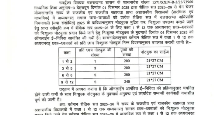 देहरादून:(बड़ी खबर) 12 वी तक के छात्रों को निःशुल्क मिलेगी कॉपी, आदेश जारी