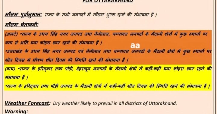 देहरादून:(बड़ी खबर) इन जिलों में कोहरे और ठंड का अलर्ट