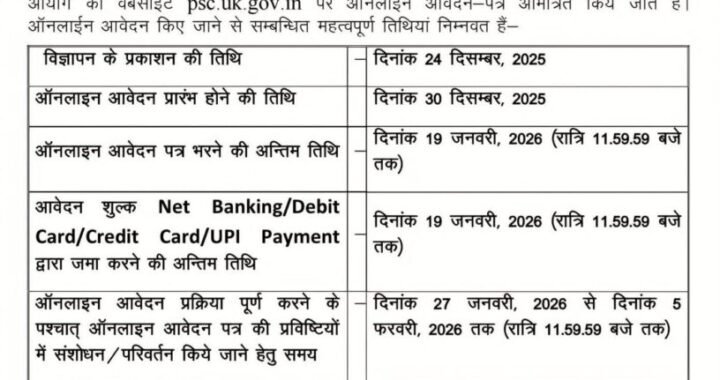 देहरादून :(बड़ी खबर) दो अलग अलग भर्तियों की विज्ञप्ति जारी