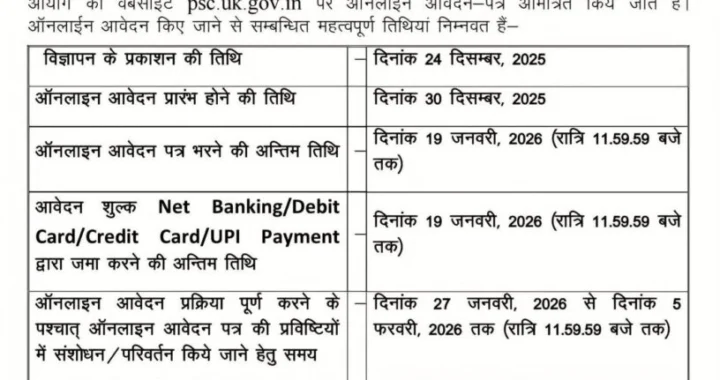 देहरादून :(बड़ी खबर) दो अलग अलग भर्तियों की विज्ञप्ति जारी