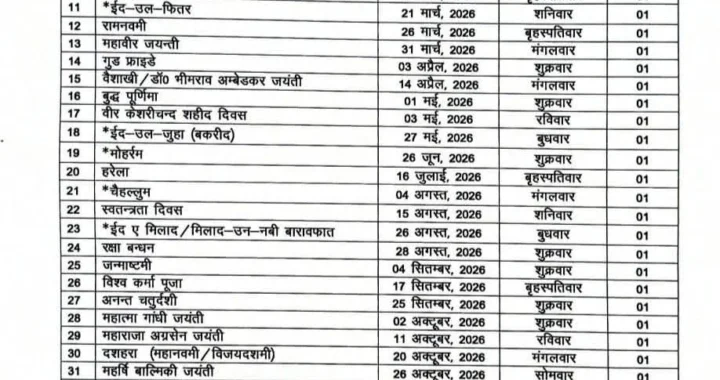 उत्तराखंड : विद्यालयों के लिए 2026 की अवकाश तालिका जारी