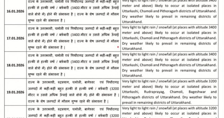 देहरादून :(बड़ी खबर) इन जिलों में बारिश और बर्फबारी के आसार