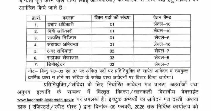 देहरादून: श्री बद्रीनाथ-केदारनाथ मंदिर समिति में निकली नौकरियां