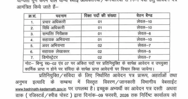 देहरादून: श्री बद्रीनाथ-केदारनाथ मंदिर समिति में निकली नौकरियां