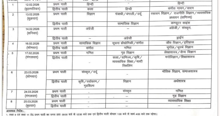 उत्तराखंड:  विद्यालयों मे वार्षिक गृह परीक्षा कार्यक्रम जारी