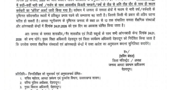 देहरादून : (बड़ी खबर) राजधानी में भी कल अवकाश