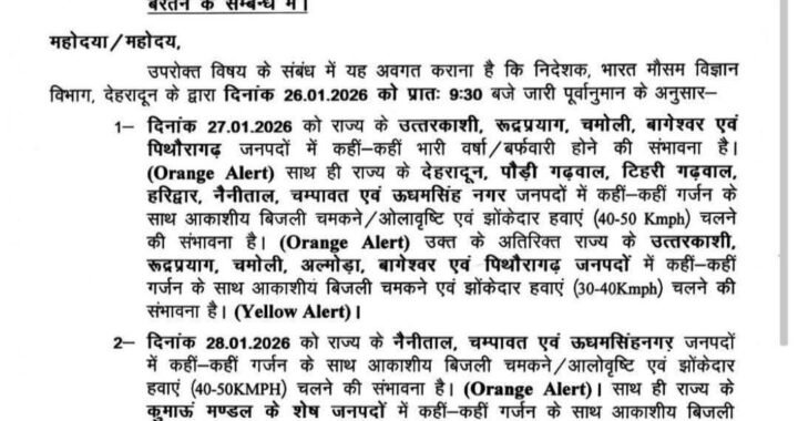 देहरादून : कल इन जिलों में बारिश और बर्फबारी का अलर्ट