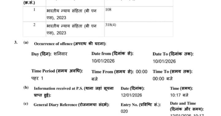 उत्तराखंड: भूमि धोखाधड़ी से टूटे किसान ने की आत्महत्या मामले में परिजनों ने 25 से अधिक लोगों पर लगाए गंभीर आरोप, FIR दर्ज