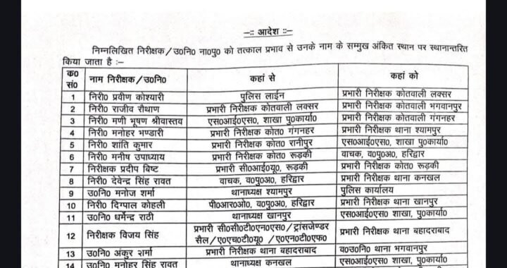 उत्तराखंड : यहां SSP ने कर दिए  कई तबादले कई कुर्सियां हिली