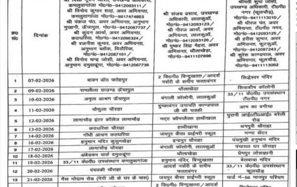 हल्द्वानी :(बड़ी खबर) इन इलाकों में लगेगा बिजली विभाग का शिविर उठाये लाभ