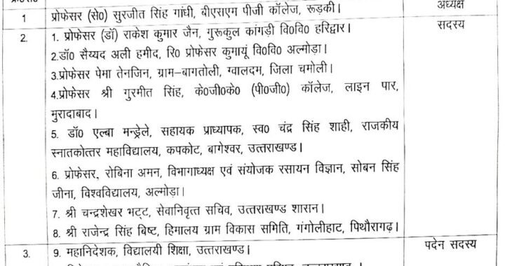 उत्तराखंड: धामी सरकार ने उत्तराखंड राज्य अल्पसंख्यक शिक्षा प्राधिकरण का गठन किया