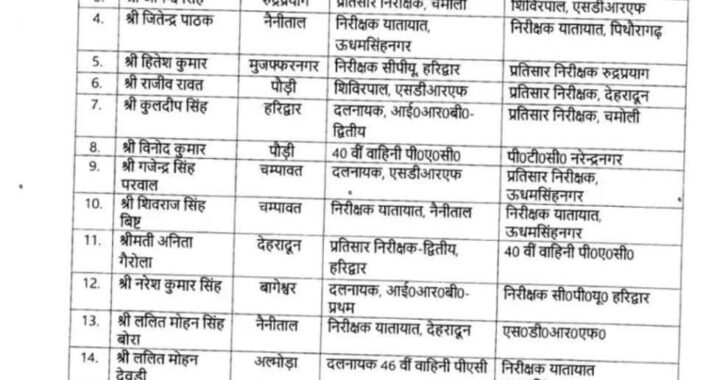 Uttrakhand: प्रशासनिक फेरबदल, कई जिलों में बदले निरीक्षक