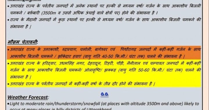 उत्तराखंड में बारिश, आंधी, ओलावृष्टि के लिए हो जाए तैयार, मौसम विभाग की चेतावनी