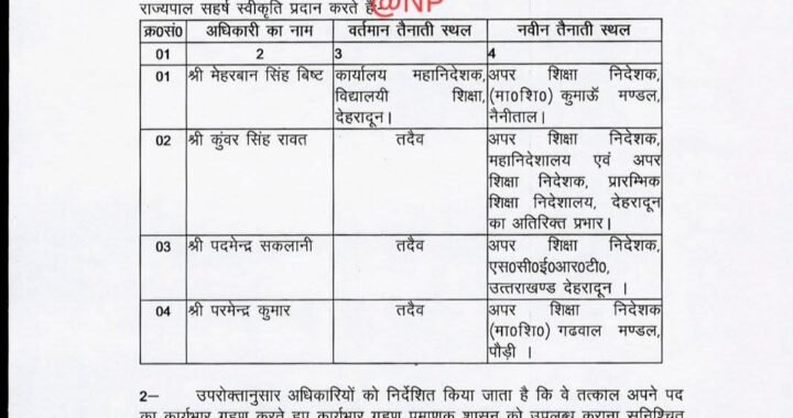 देहरादून:(बड़ी खबर) इन अधिकारियों के हुवे तबादले