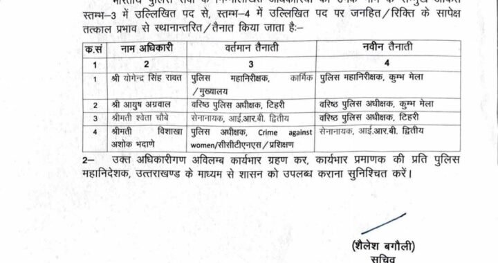 देहरादून : (बड़ी खबर) आईपीएस अधिकारियों का तबादले