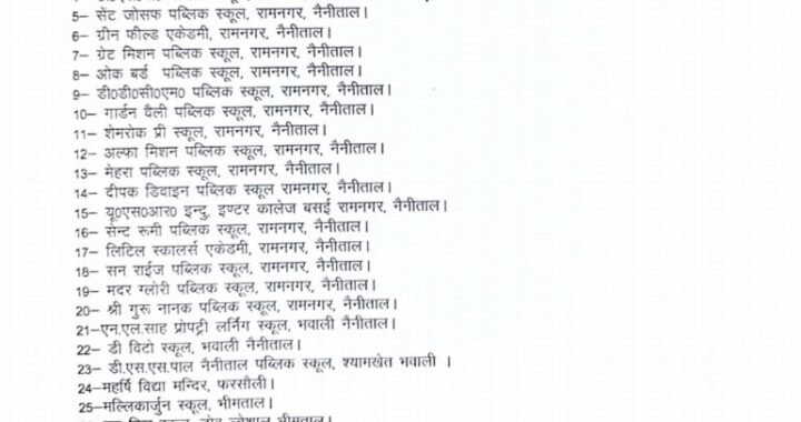 नैनीताल :(बड़ी खबर) 34 प्राइवेट स्कूलों  को शिक्षा विभाग का नोटिस, कापी, किताब, ड्रेस खरीद मामला