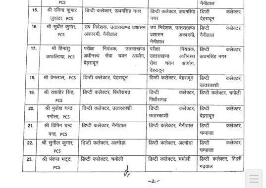 देहरादून :(बड़ी खबर) 26 PCS और 6 IAS के तबादले