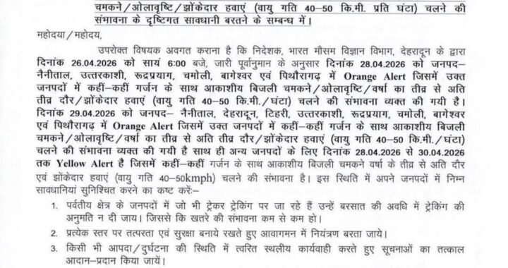 देहरादून :(बड़ी खबर) 8 जिलों में तूफान-बारिश का अलर्ट जारी