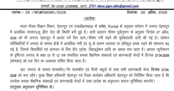 उत्तराखंड : इस जिले में कल भीषण गर्मी के एलर्ट के चलते छुट्टी घोषित