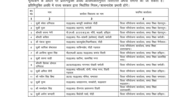 देहरादून :(बड़ी खबर) इन 25 शिक्षकों को दी गई प्रतिनियुक्ति