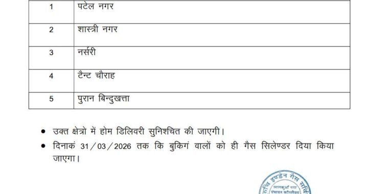 लालकुआं : (बड़ी खबर) SDM ने गैस वितरण के लिए जारी कराया रोस्टर, संडे को इन इलाकों में आएगी LPG सिलेंडर की गाड़ी