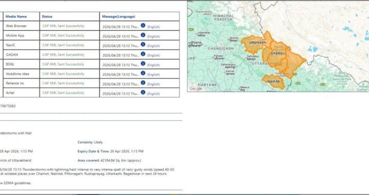 देहरादून:(बड़ी खबर) बिगड़ेगा मौसम, तूफान, बारिश का अलर्ट