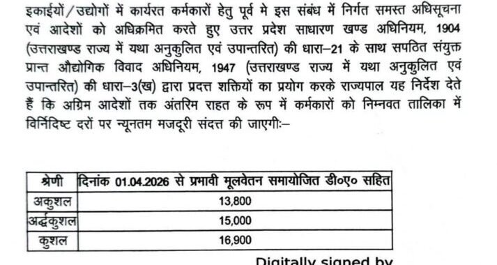 देहरादून : श्रमिकों का मानदेय तय, अकुशल, अर्द्धकुशल और कुशल श्रमिक को इतना मिलेगा